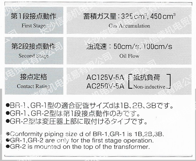 长沙信德机电贸易有限公司,电站阀门LDA-1兵田计器,泄露检测仪,电力冷却器漏油报警,传感器