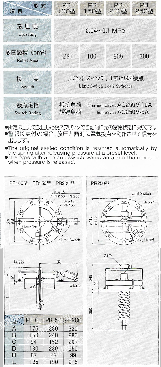 长沙信德机电贸易有限公司,电站阀门LDA-1兵田计器,泄露检测仪,电力冷却器漏油报警,传感器