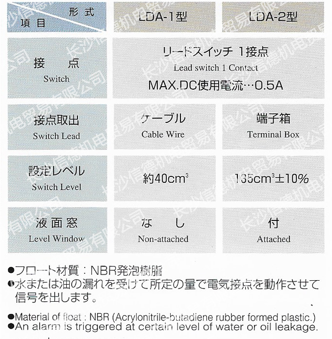 长沙信德机电贸易有限公司,电站阀门LDA-1兵田计器,泄露检测仪,电力冷却器漏油报警,传感器